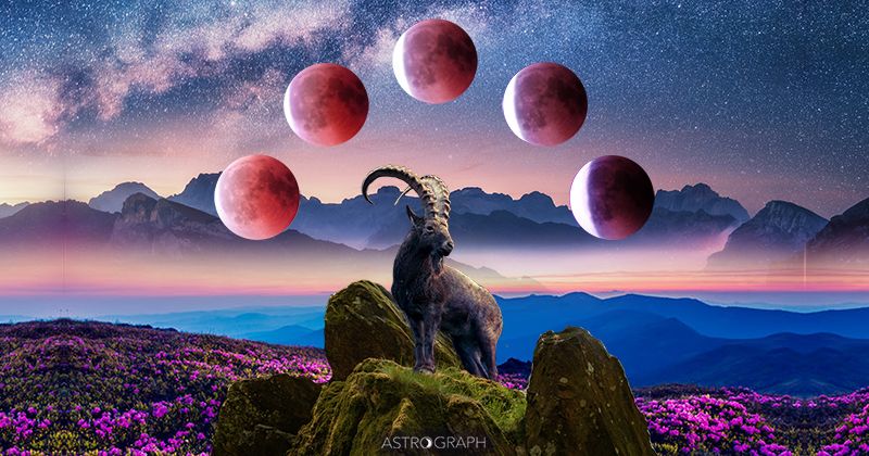 A Full Moon Eclipse of Continued Transformational Effects