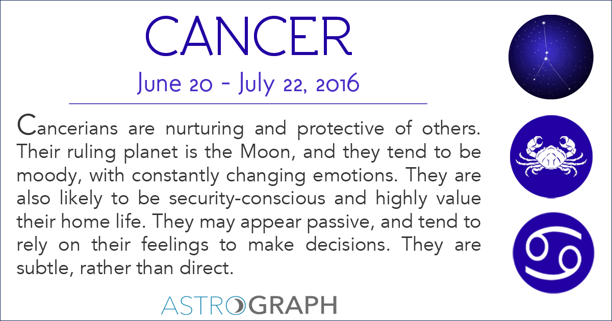 Cancer Astrology The Season Of The Crab