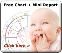 Free Natal Chart and Astrology Report