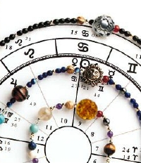 [Horoscope Jewelry]