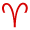 aries astrology