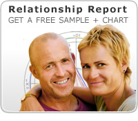 get a relationship report