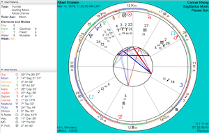 timepassages advanced edition astrograph astrology software nessus in natal chart