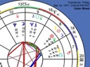 natal chart screenshot