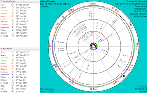 timepassages standard edition astrograph astrology software secondary progressed chart