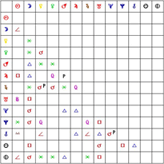 Aspect Grid Screen Shot