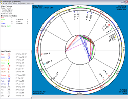 Natal and Transit Bi-wheel Charts Screen Shot