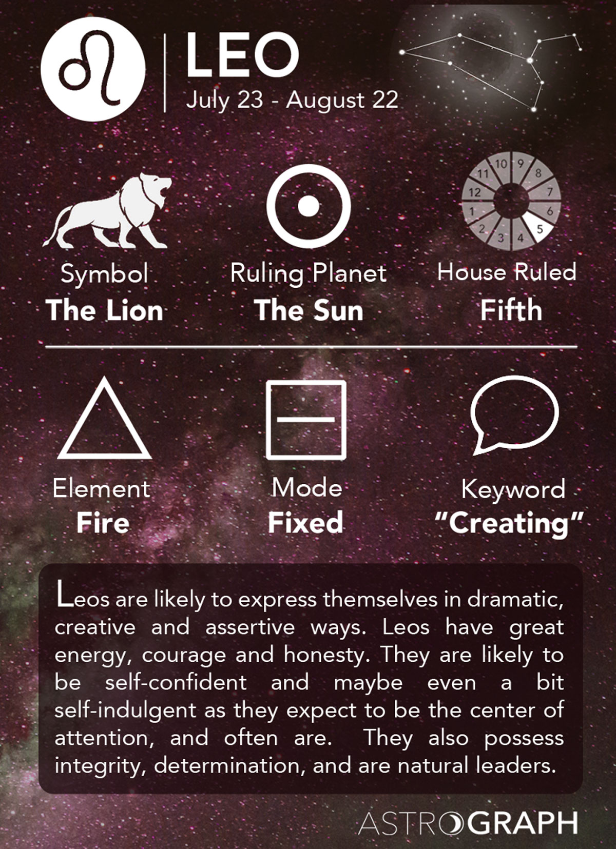 Leo Zodiac Sign Learning Astrology