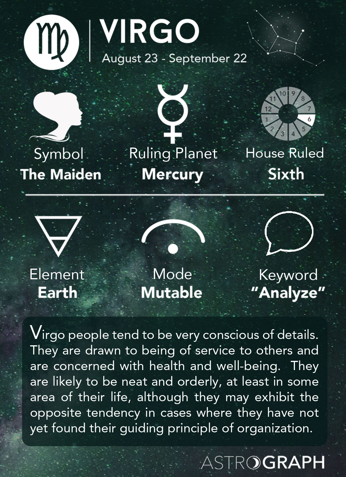 Virgo Zodiac Sign Learning Astrology