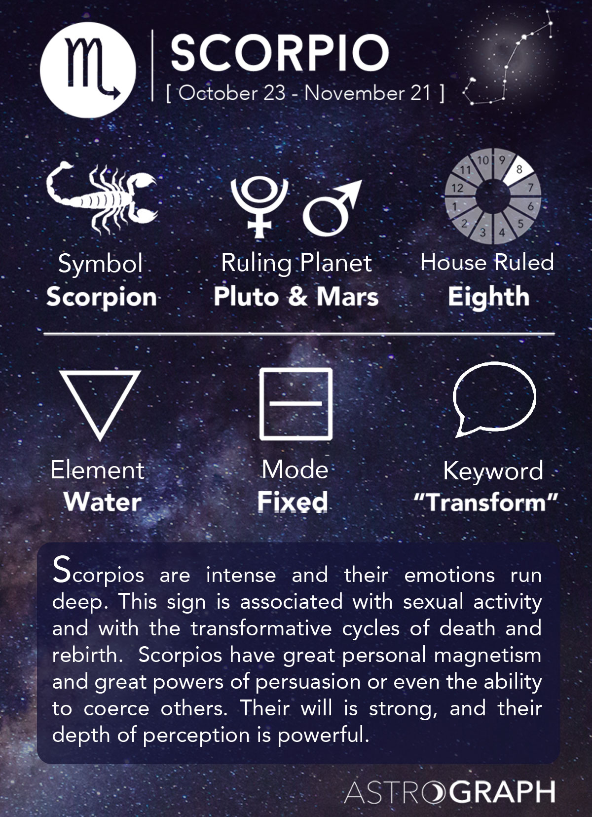 Quels signes Scorpion a-t-il?