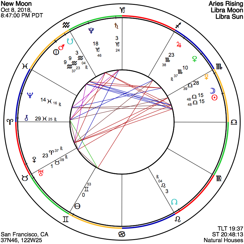 New Moon