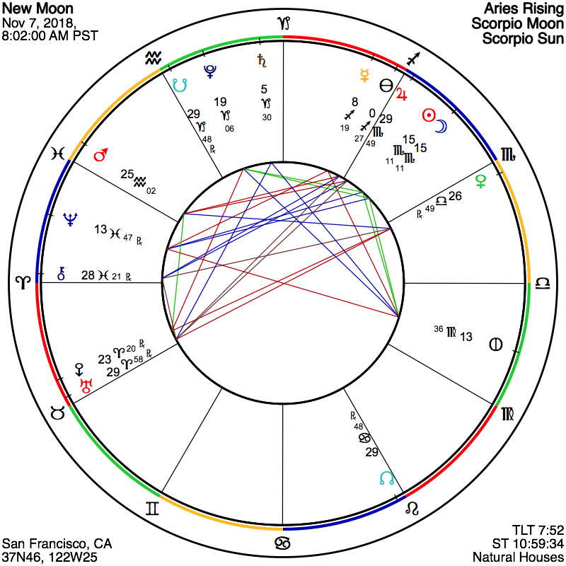 New Moon