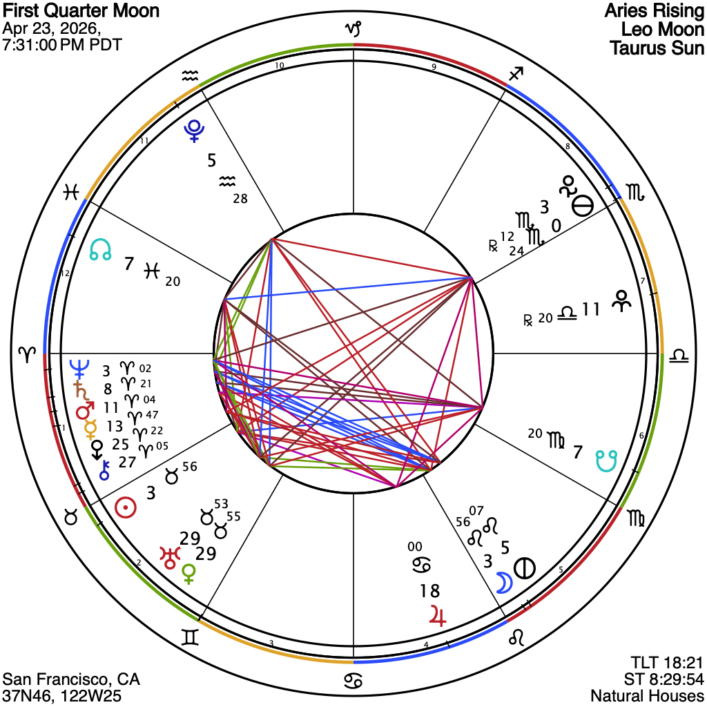 First Quarter Moon First Quarter Moon