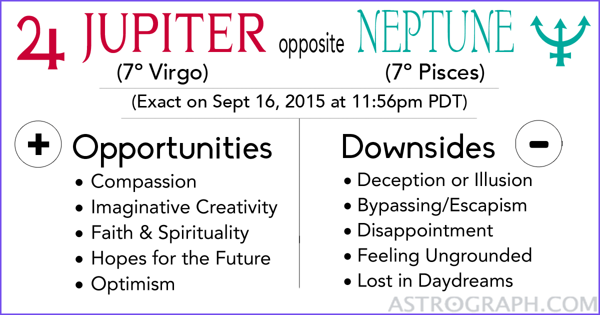 Jupiter Opposite Neptune: Hopes & Dreams