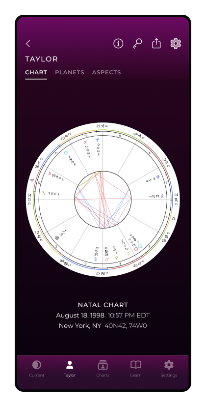 Natal Chart App Natal Chart App