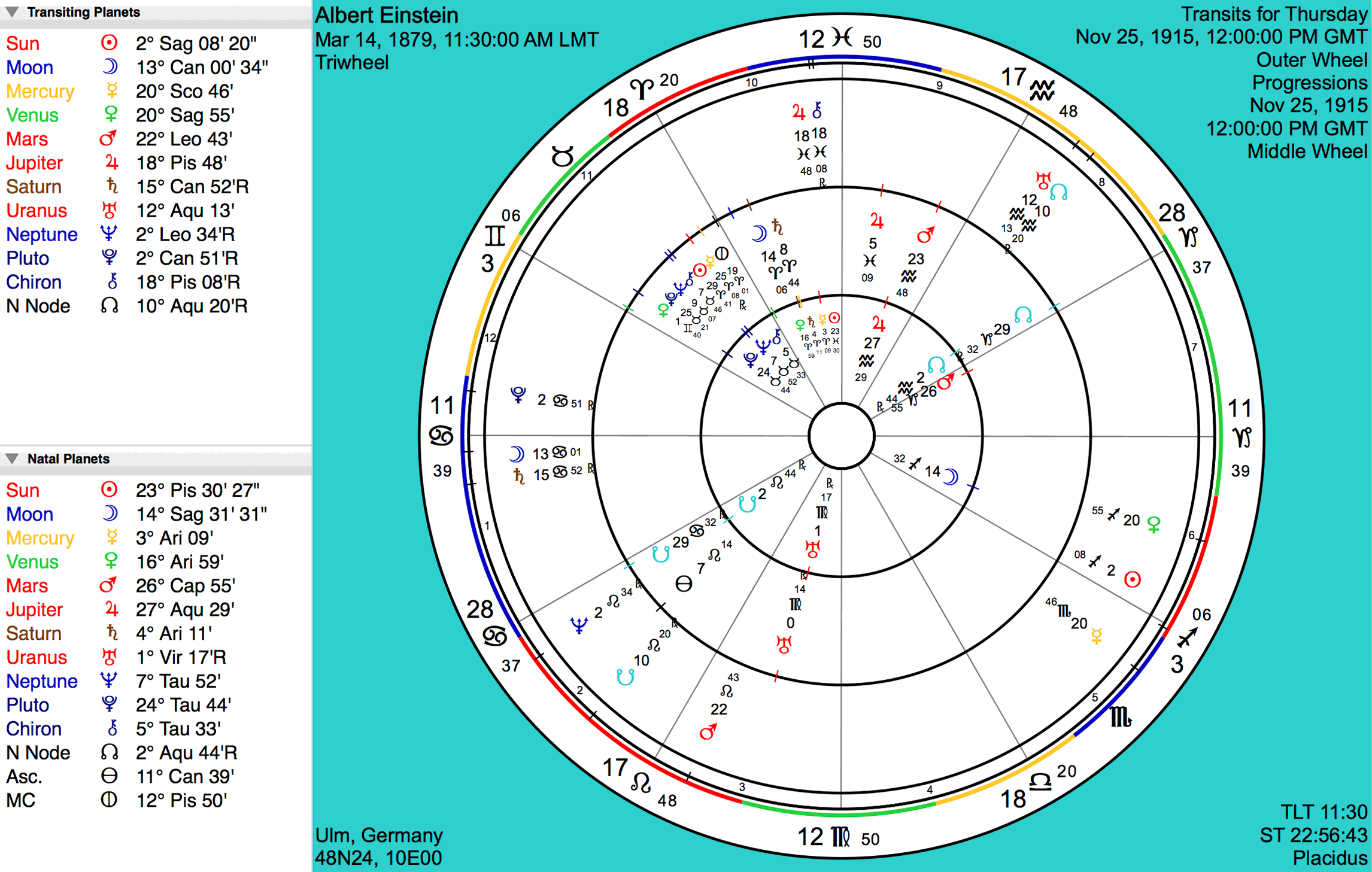 Progressed Chart Calculator