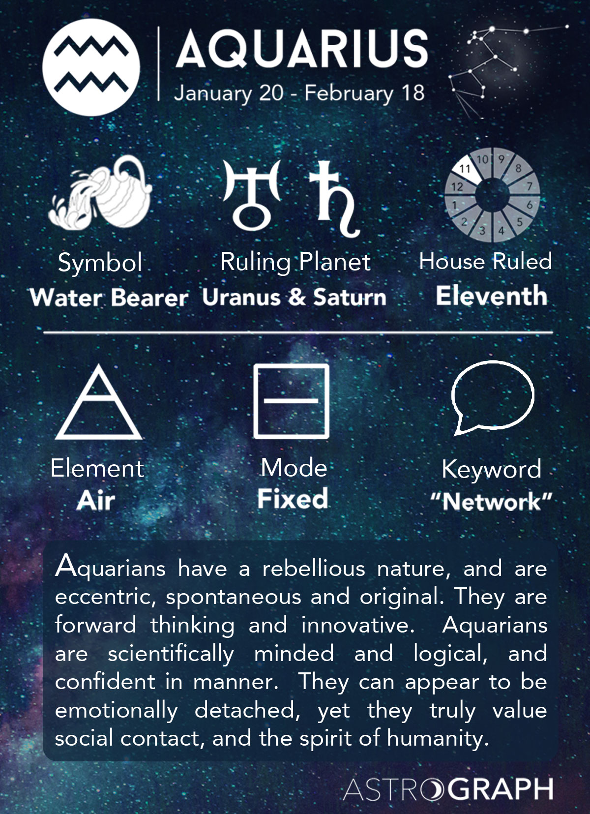 2025 Horoscope Aquarius Navid Harrison