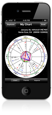 Best Natal Chart App