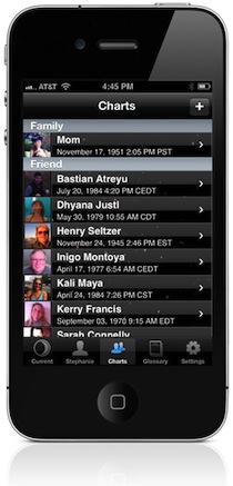 astrology iphone Screenshot
